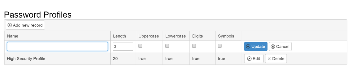 password profiles